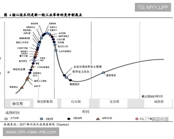 掘金稳定输出依旧——科技创新中的坚实力量